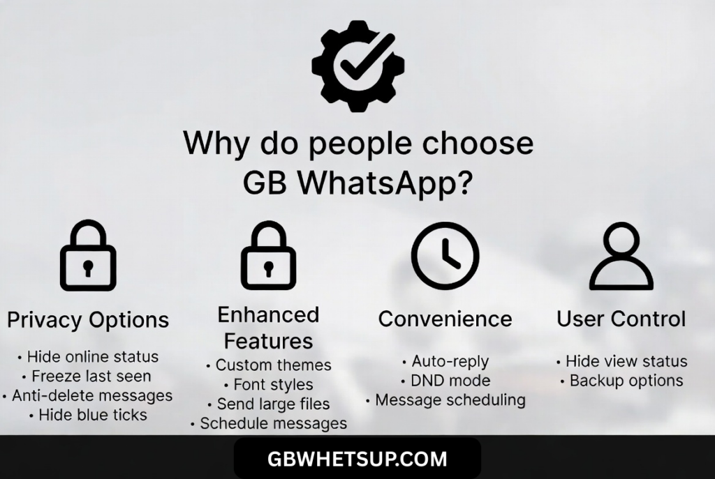 GB WhatsApp GBWHETSUP.COM